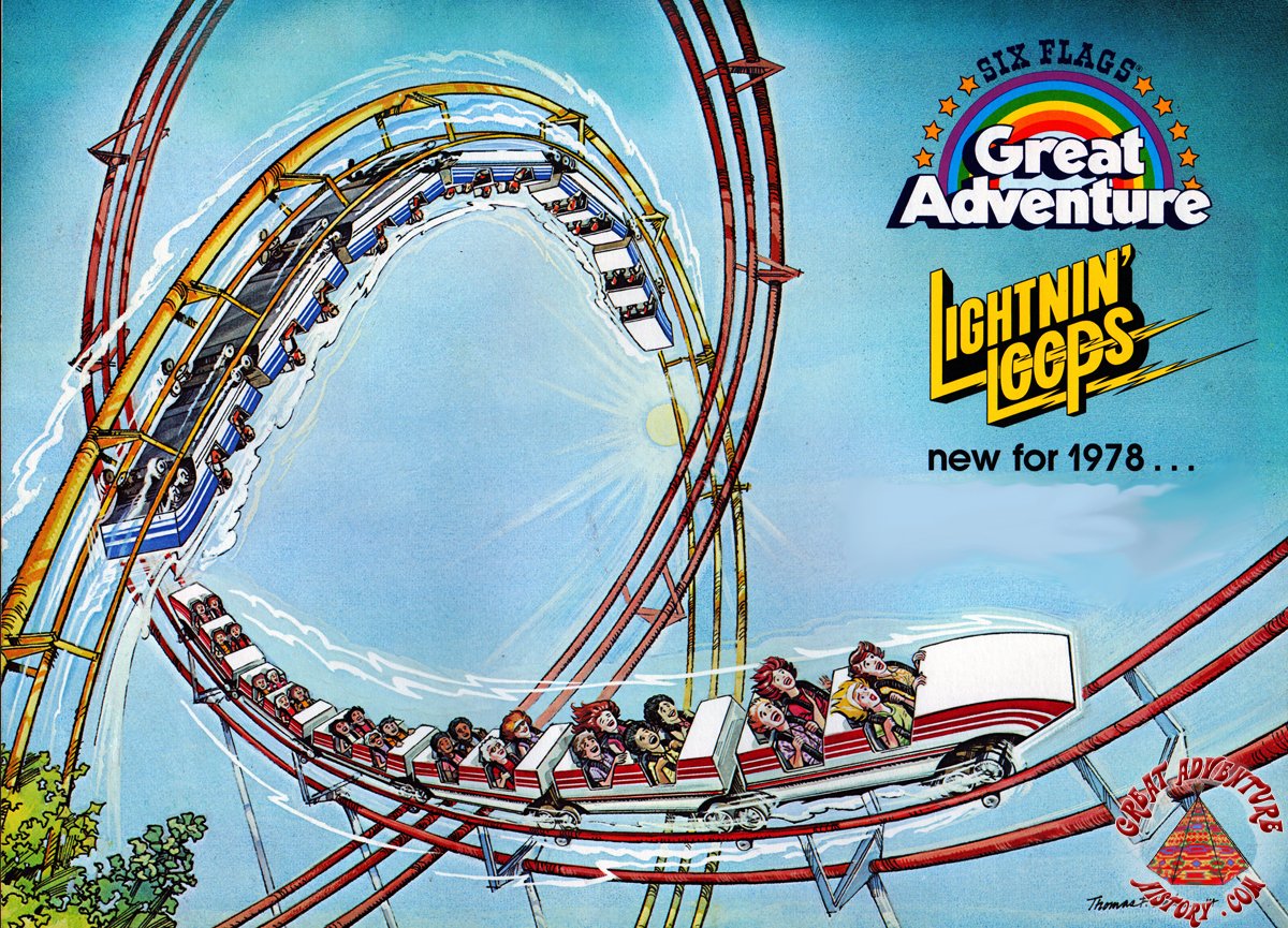 Lightnin Loops Model at Six Flags Great Adventure